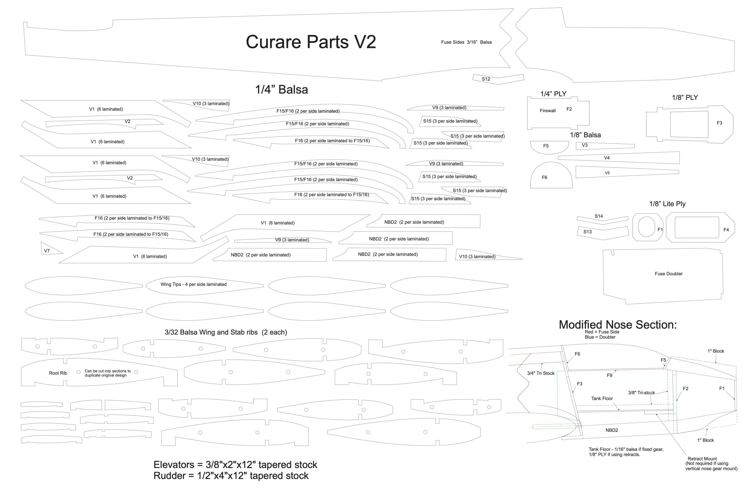Curare - Image 2